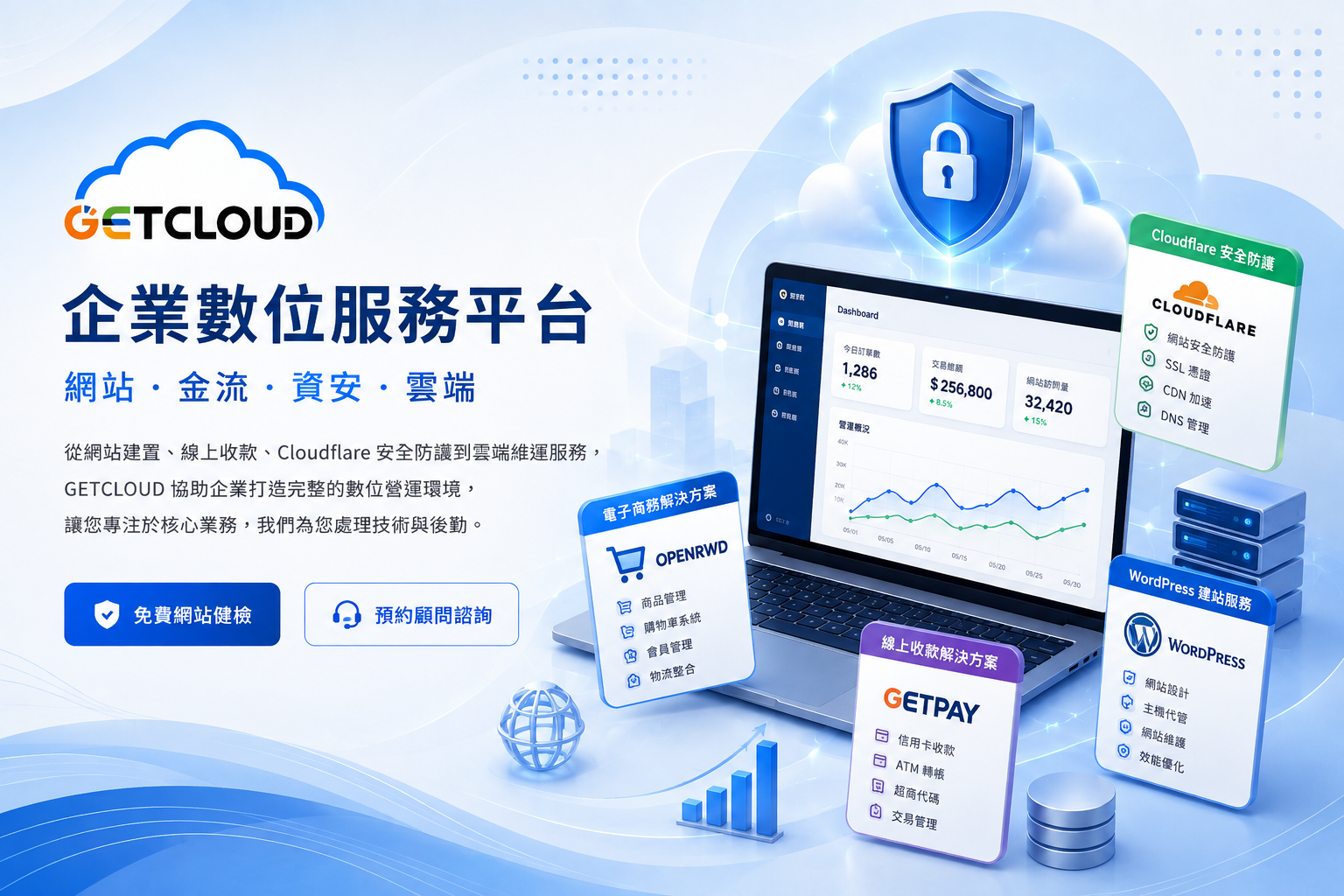 GETCLOUD 產品服務